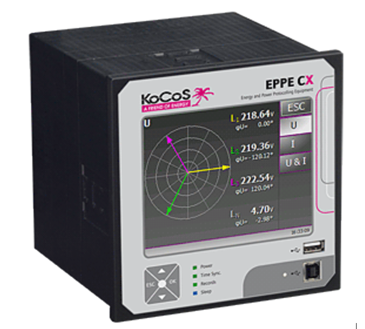 You are currently viewing EPPE CX